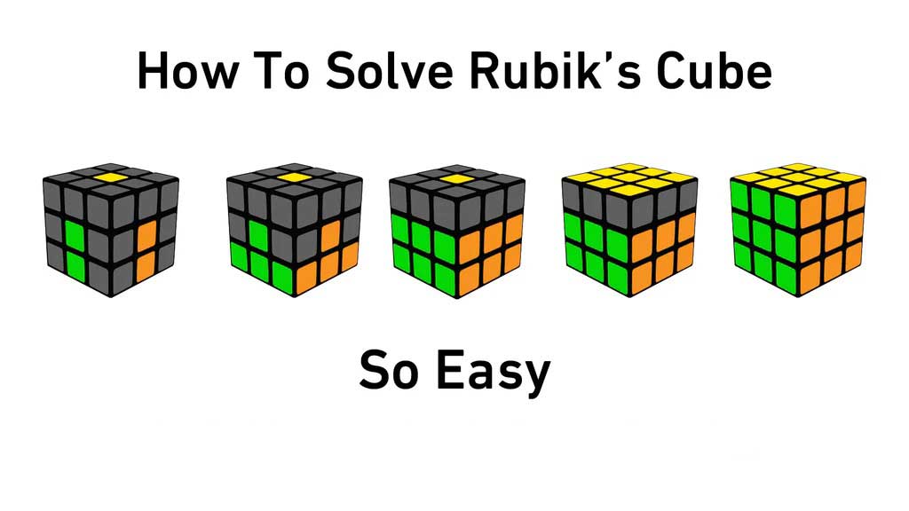 How to Solve a Rubik’s Cube: A Step-by-Step Guide for Beginners and Enthusiasts